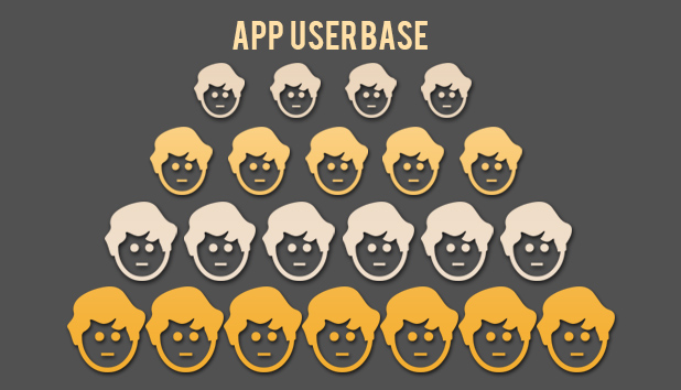 App Userbase